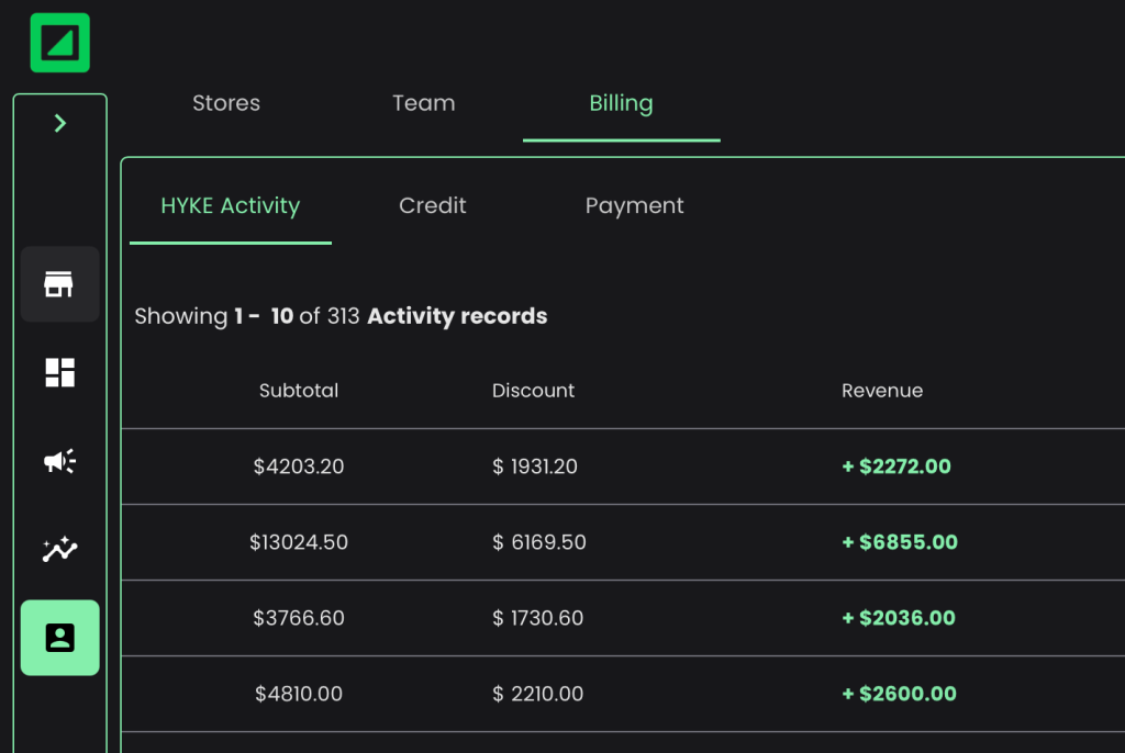 Detailed Billing at HYKE for Business